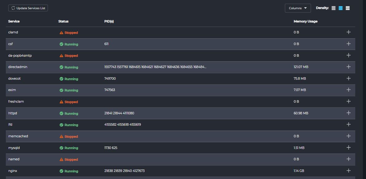 How to monitor a custom service status in Directadmin? – CodeGix